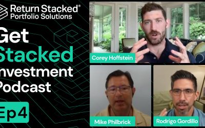 Live Q&A – Return Stacking During Market Corrections